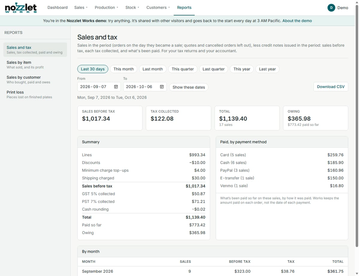 The Sales and tax report: sales before tax, tax collected, the total and what's owing, with the summary
